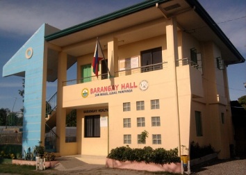 Barangay_Hall_Of_San_Miguel,_Lubao,_Pampanga zamboanga dot com